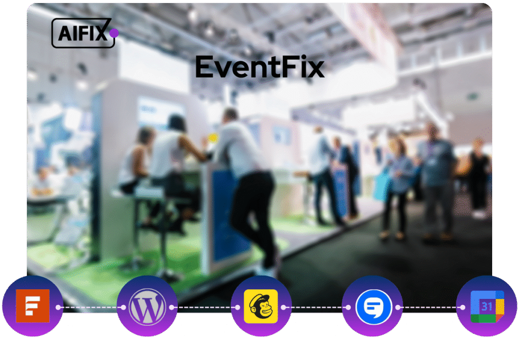 eventfix eventfix